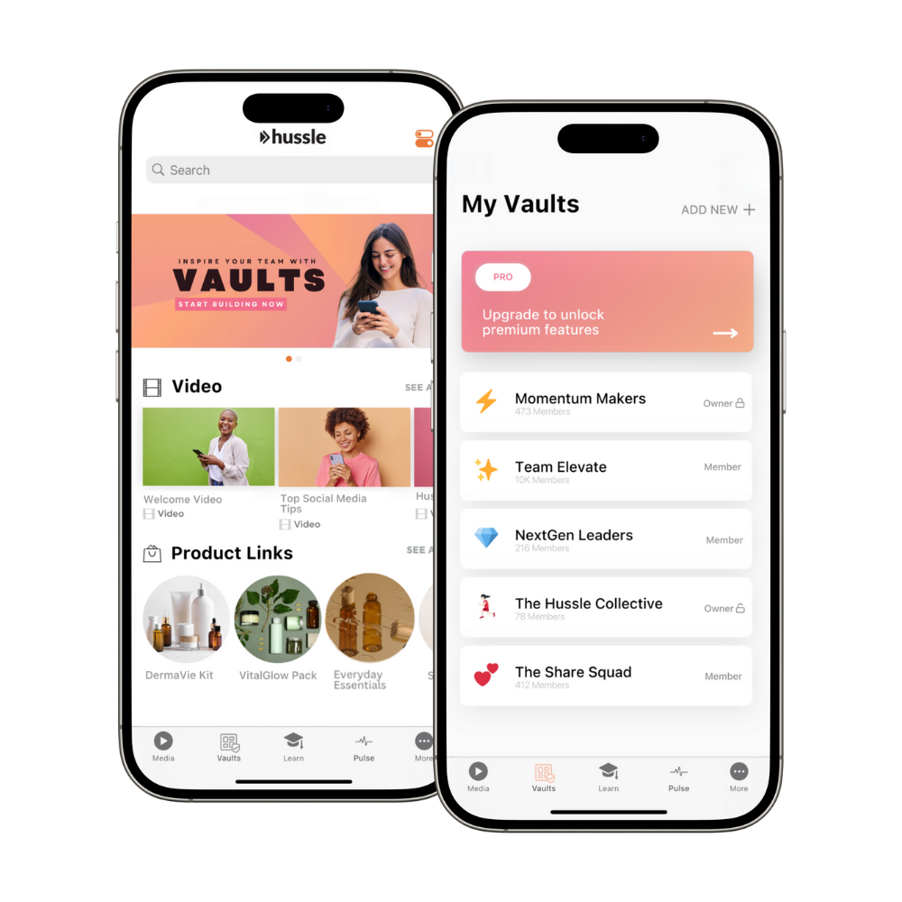 integrated tools to maximize value