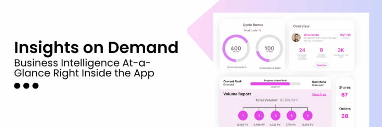Insights on Demand